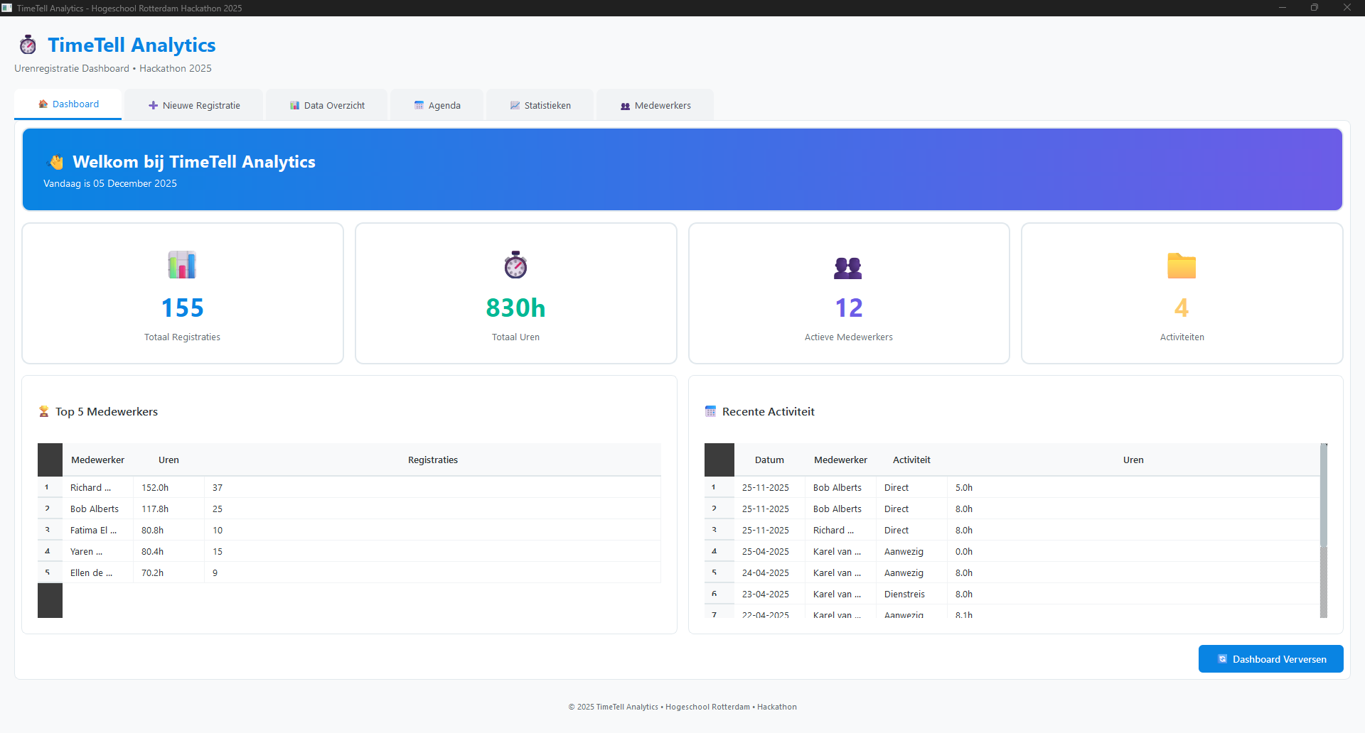 TimeTell Hoofdscherm